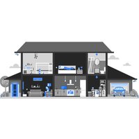 Смарт-приставка Homatics Box Q