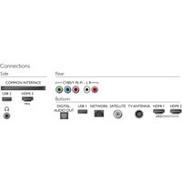 Телевизор Philips 55PUS6703/12