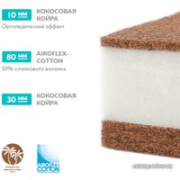 Матрас Плитекс Eco Lux 60x119