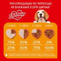 Консервированный корм для собак Дарлинг Говядина, ягненок в подливе 75 г