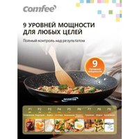 Варочная панель Comfee CIH401