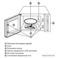 Микроволновая печь BBK 23MWS-826T/B-M в Гродно