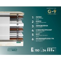 Матрас Фабрика сна G-9 180x200