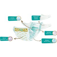 Подгузники Predo Baby №4 7-18 кг (40 шт)