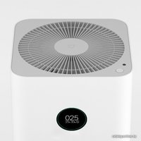 Очиститель воздуха Xiaomi Mi Air Purifier Pro (китайская версия)