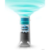 Климатический комплекс Philips AC3737/10