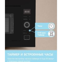 Микроволновая печь Comfee CBM400GB
