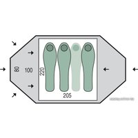 Экспедиционная палатка Pinguin TORNADO 3 DURALU
