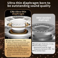 Наушники CCA CRA (без микрофона, черный) в Гродно