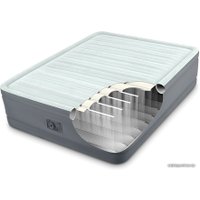 Надувная кровать Intex 64904