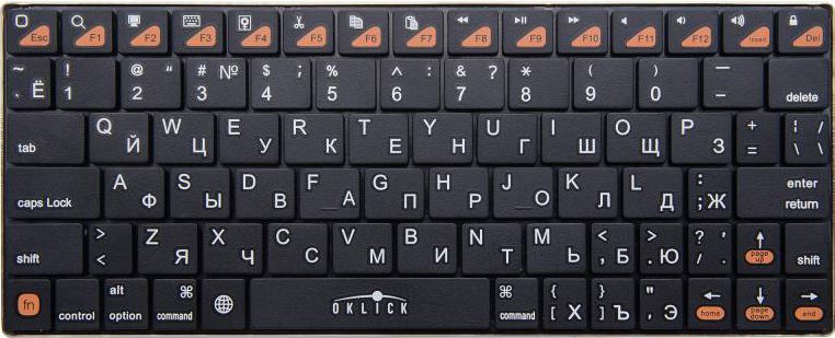 

Клавиатура Оклик 840S Wireless Bluetooth Keyboard