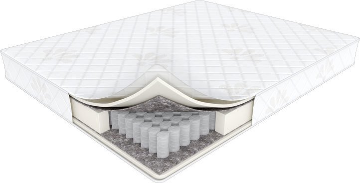 

Матрас Askona Balance Lux 140x200