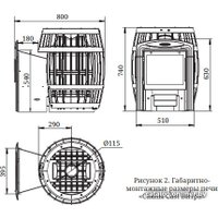 Банная печь Термофор Саяны Cast Витра