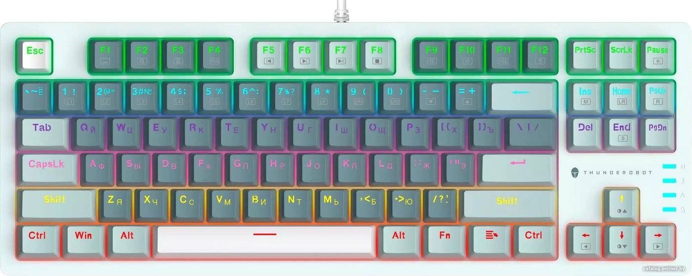 Клавиатура Thunderobot K87R Sage Green