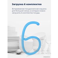 Настольная посудомоечная машина MAUNFELD MLP 06S