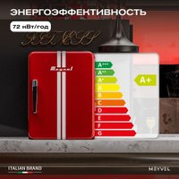 Мини-холодильник Meyvel MMT-30VR