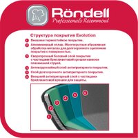 Сотейник Rondell RDA-797