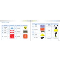 Конструктор Знаток Электронный Умная машина