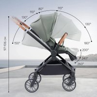 Коляска прогулочная «книга» Happy Baby Celine с перекидной ручкой (dark olive)