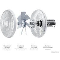 Вентилятор SmartMi Standing Fan 3 ZLBPLDS05ZM (евровилка)