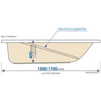 Ванна Метакам Light 170x70 АВS_011277