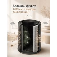 Очиститель воздуха SmartMi Air Purifier 3 KQJHQ03ZM