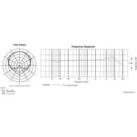 Проводной микрофон Audio-Technica PRO37