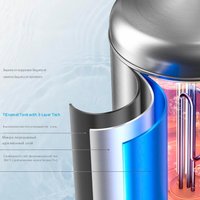 Накопительный электрический водонагреватель Midea MWH50-20SQD-Ocean