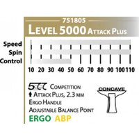 Ракетка для настольного тенниса Donic-Schildkrot Waldner 5000 751805