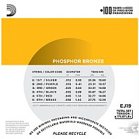 Струны для гитары D'Addario EJ-19 в Могилеве