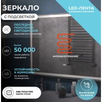 Vigo Зеркало Geometry Luxe 1000