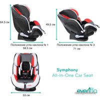 Детское автокресло Evenflo Symphony e3 DLX Paramount