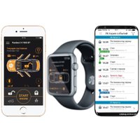 Автосигнализация Pandect X-1900 BT