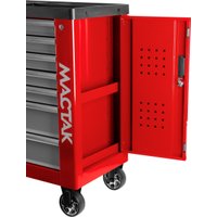 Тележка Мастак 521-07580R