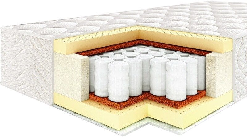 

Матрас Цветные сны Dream Oxygen 70x186
