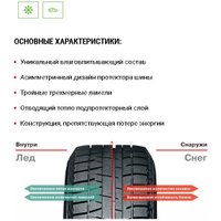 Зимние шины Yokohama iceGuard Studless iG50+ 225/55R18 98Q