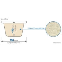 Ванна Метакам Standart 170x70 АВS_009717