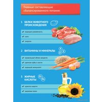 Сухой корм для собак Proхвост Мясное ассорти 13 кг