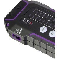 Тестер Ermenrich NetGeeks NP35 85302