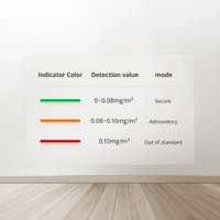 Термометр Atuman Duka HF1