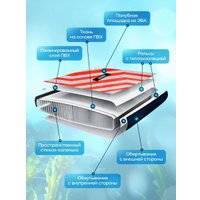 Сапборд Eggory Red 335