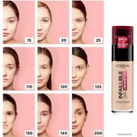 Тональный крем L'Oreal Infaillible (тон 125)