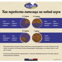 Сухой корм для кошек Bon Appetit Adult Gourmand для привередлевых с лососем и курицей 1.5 кг в Барановичах