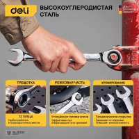 Набор ключей Deli DL140108T (8 предметов)