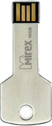 CORNER KEY 16GB (13600-DVRCOK16)