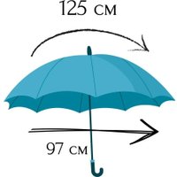 Зонт-трость Wahoo Небесный цветок YF7396 (blue)