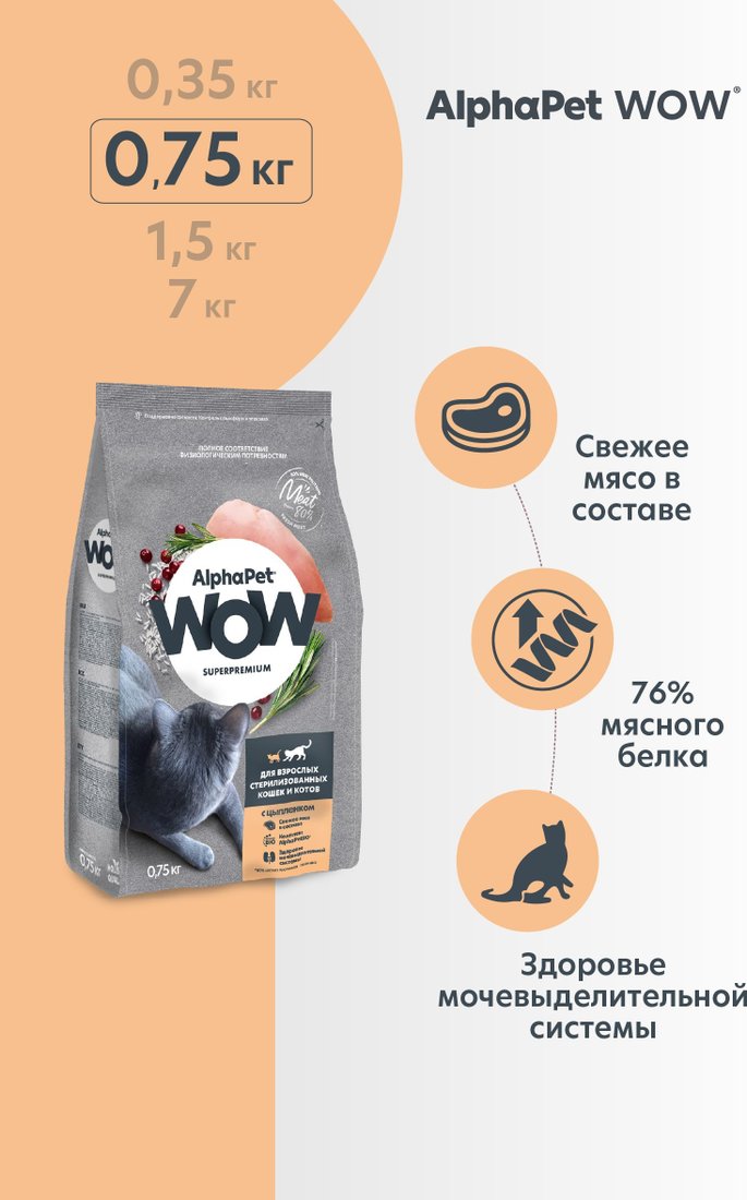 Сухой корм для кошек AlphaPet WOW Superpremium Cat Sterilised Цыпленок 750 г