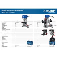 Кромочно-петельный фрезер Зубр ФПК-750