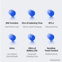 Наушники Usams NX10 (розовый)