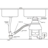 Измельчитель пищевых отходов Bort Ultimate 2000